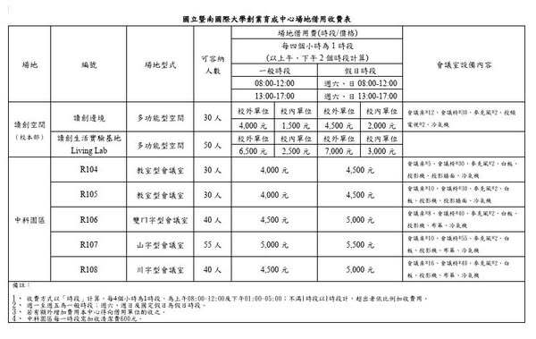 ★Taichung Zhongke Conference Room Space Rental Information★Image
