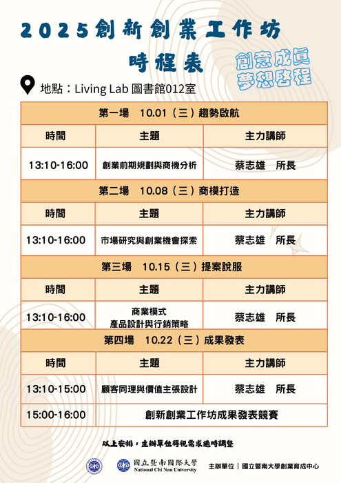 🎉 2025 創新創業工作坊，開始報名啦！圖片
